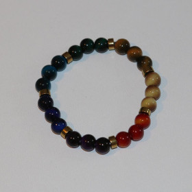 Bracelet 7 Chakras en Pierres Naturelles | Harmonisation